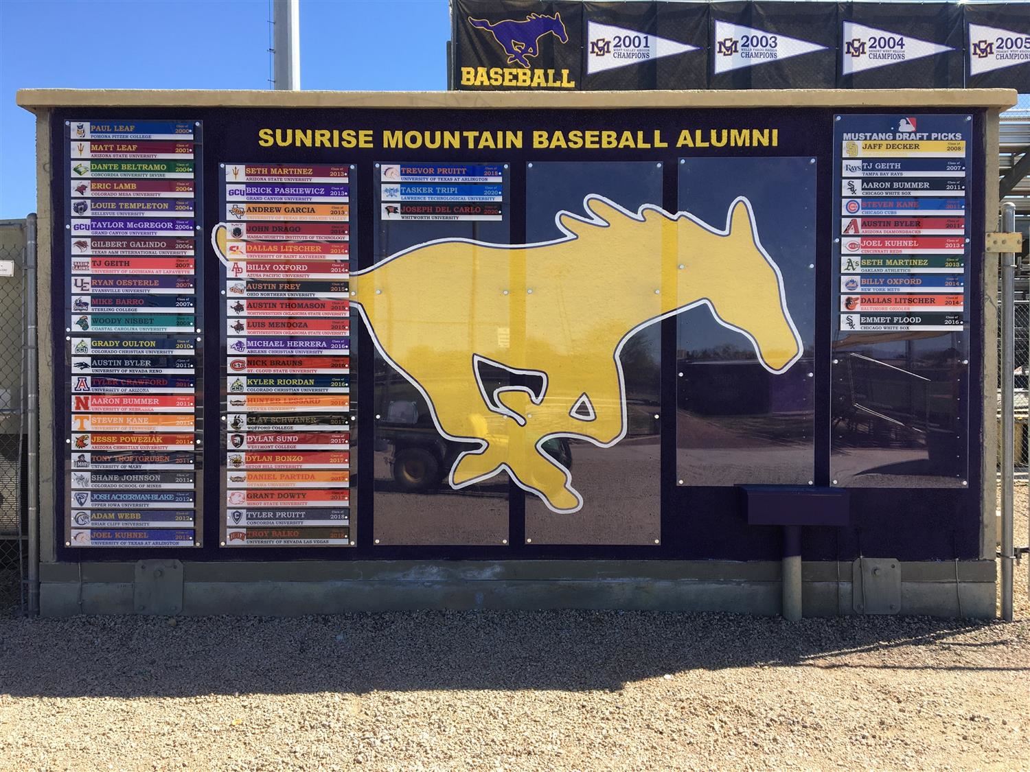 Alumni Wall 2021 Alumni Wall 2021